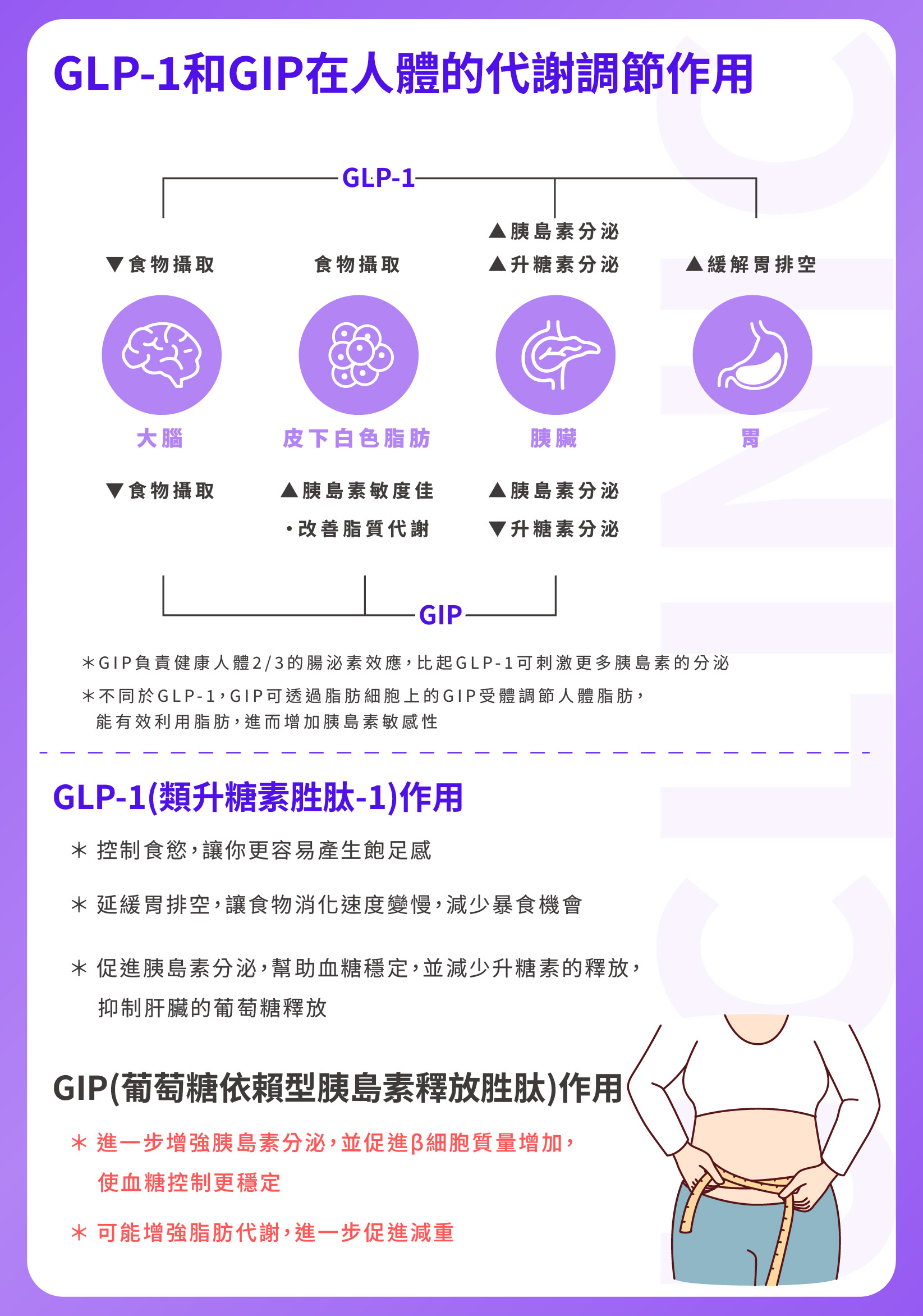 is it safe to get pregnant on glp 1 Can Taking a GLP-1 Before Pregnancy Endanger Mother or Baby?